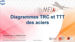 Cours et travaux pratiques de Science des Matériaux Diagrammes TRC TTT aciers [upl. by Akived187]