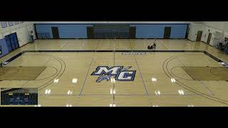 Moorpark College vs Santa Monica College Mens Junior College Volleyball [upl. by Yrtneg478]