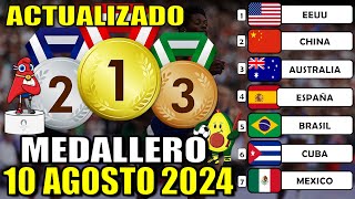 Medallero hoy 10 agosto 2024 de Juegos Olímpicos 2024 ¿Quién va ganando ASÍ ABRE tablero medallas [upl. by Yesac380]