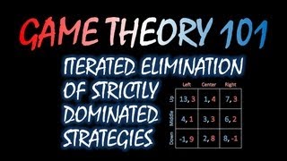 Game Theory 101 3 Iterated Elimination of Strictly Dominated Strategies [upl. by Leyla]