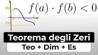 Spiegazione  Enunciato  Dimostrazione del Teorema degli Zeri  Analisi Matematica 1 [upl. by Eyahc982]