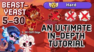 Beast Yeast 530 HARD Mode Guide  Cliff’s Edge Tutorial  Cookie Run Kingdom [upl. by Lalage972]