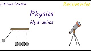 P3 Hydraulics Revision [upl. by Wandie]