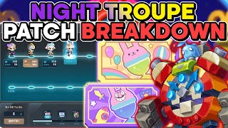 MapleStory Ludibrium Night Troupe Patch Notes Breakdown [upl. by Gautea96]