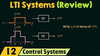 Review of Linear TimeInvariant LTI Systems [upl. by Rufe109]