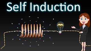 Self Induction  Animated explanation  Electromagnetic Induction  Physiscs 12 class [upl. by Tsugua295]