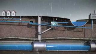 Sewer System Animation for Public Works  MMSD [upl. by Chiaki388]