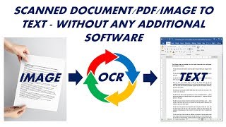 How to Convert Scanned Image to Editable Text without using any software [upl. by Tuckie]