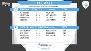 Barwick in Elmet CC 1st XI v Clifton Alliance CC Yorks 2nd XI [upl. by Moshe]