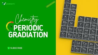 Periodic Gradation  Ionization Energy amp Electronegativity [upl. by Eissel892]