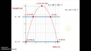 Skill Video Quadratic Word Problems [upl. by Kitrak374]