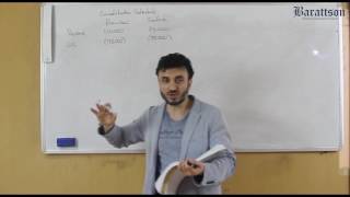 ACCA F7 by Elshan Rahimoff Consolidated Statement of Profit or Loss Question 37 PANDAR [upl. by Lerret]