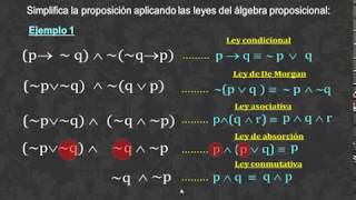 SIMPLIFICACION DE PROPOSICIONES LÓGICAS 1 [upl. by Sabba968]