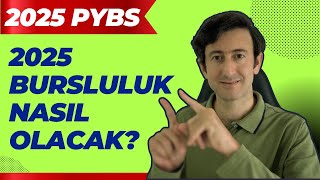 2025 BURSLULUK NASIL OLACAK [upl. by Malilliw447]