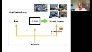 CVPR 2022 EC3V workshop Keynote by Dr Ahmed Elgammal [upl. by Einahteb]