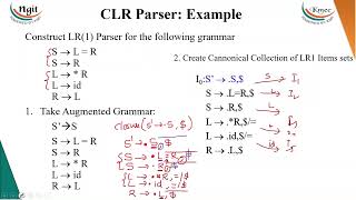 210 CLR parser [upl. by Erlewine384]