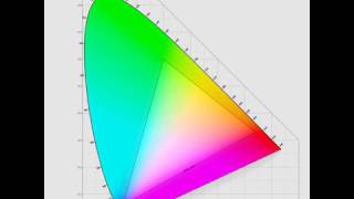 CIE Chromaticity Diagram [upl. by Aleira511]