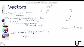 Intro to Vectors in C [upl. by Acirfa]