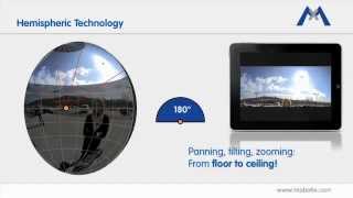 Mobotix T24 Video Door Station Camera [upl. by Moncear]