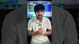 What is Gray market price  ipo game stockmarket money nikhilesh [upl. by Adnilahs]