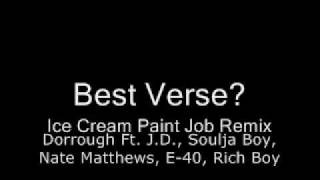 Dorrough Ice Cream Paint Job Official Remix  MP3 Download Link [upl. by Boote854]