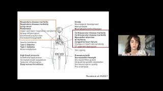 Fibroses pulmonaires et qualité de lair  quels liaisons et quelles conséquences [upl. by Nadda862]