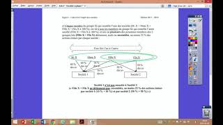 Calcul du rev imposable et de l’impôt des sociétés Captation de cours en classeProf Boivin 23 [upl. by Andriana926]