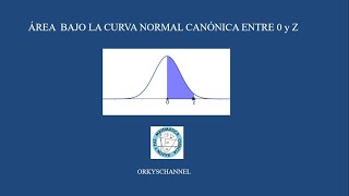 ÁREA BAJO LA CURVA NORMAL CANÓNICA ENTRE 0 y Z [upl. by Otsuaf926]