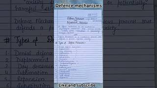 Defence mechanisms in psychology and mental health nursing bsc nursing nursingsecrets bscnursing [upl. by Mehsah947]