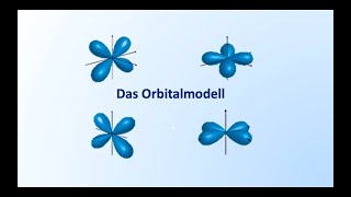 Das Orbitalmodell  einfach erklärt  Benennung Kästchenschema [upl. by Enotna216]