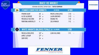 Fenner Conveyor Hornets v White Knights Baldivis Female A Grade [upl. by Yelrac]