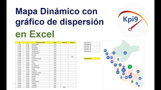 Mapa Dinámico con un gráfico de dispersión en Excel [upl. by Ttezil427]