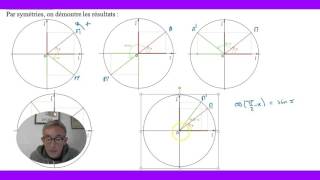 Propriétés cosinus sinus angles associés [upl. by Anaes]