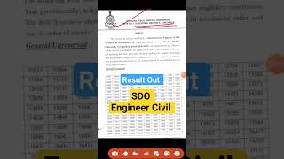 HPSC SDO CIVIL Result Released Sub Divisional Engineer Result Out [upl. by Annodam]