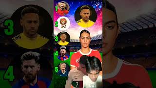 georgina georginagio worldcup football worldcup football ronaldoandgeorginarodrig [upl. by Asamot]