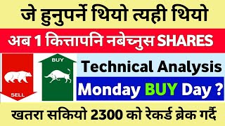 जे हुनुपर्ने थियो त्यही भयो 1कित्ता नबेच्नुस SHARES Nepse Technical Analysis Today  Share Market [upl. by Durward]