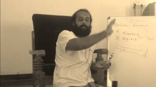 What is Antahkarana  The concept of Mind according to Yoga [upl. by Bivins]