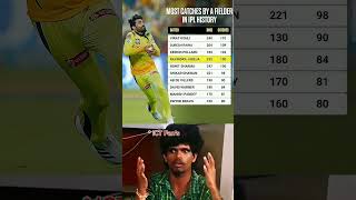 MOST CATCHES BY A FIELDER IN IPL 🤯😱 shorts cricket ipl2025 viratkohli [upl. by Rustin938]