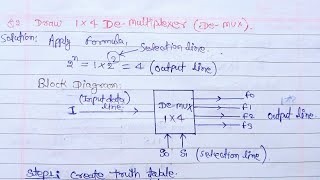 1×4 DemultiplexerDEMUX explained  14 demultiplexer [upl. by Anoyet]