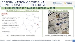 Design amp construction of reciprocal frames made of bamboo with connections through VC pipe amp rope [upl. by Lamek]