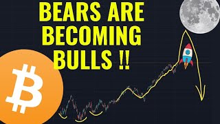 Bears are becoming Bulls [upl. by Ardnusal668]