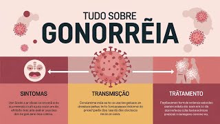 Tratamento da Gonorreia suas Causas e seus Sintomas [upl. by Stephani635]