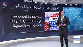 كيف علق CitiGroup على حالة عدم اليقين قبل الانتخابات الأميركية؟ [upl. by Pazia]