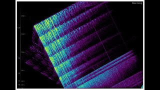 How to rotate sound in spectrograms [upl. by Eednahs496]