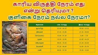 காரிய விருத்தி நேரம் எது என்று தெரியுமா   குளிகை நேரம் நல்ல நேரமா  Kuligai Neram [upl. by Aphrodite]