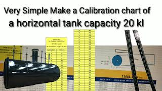 How to calculate of calibration chart for 20 KL horizontal tank in computer [upl. by Nalyt]