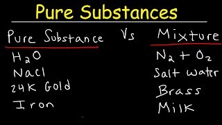 Pure Substances and Mixtures Elements amp Compounds Classification of Matter Chemistry Examples [upl. by Alonso930]