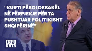 SpahiuKurti pësoi debakël në përpjekje për ta pushtuar politikisht Shqipërinë ashtu dhe Maqedoninë [upl. by Niar]