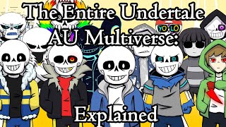 The Entire AU Undertale Multiverse Explained [upl. by Nadbus]