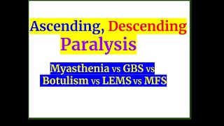 Ascending amp descending paralysis Myasthenia vs GBS vs botulism vs LEMS vs MFS [upl. by Sivie]